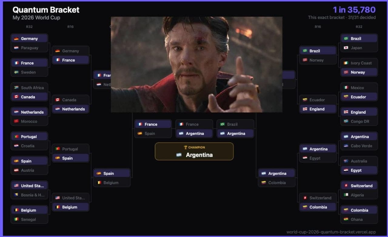 Quantum Bracket