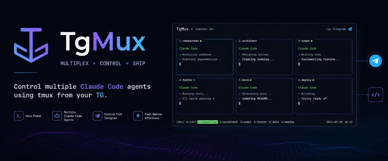 Tgmux